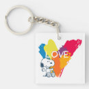 Search for comic character key rings Snoopy