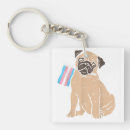 Search for trans key rings Bisexual
