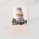 Search for cake photography Bakery