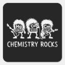 Search for science chemistry stickers Periodic table