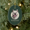 Search for cat face christmas tree decorations Funny