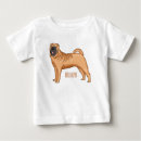Search for shar pei tshirts Pet