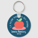 Search for teachers day key rings Teacher appreciation day