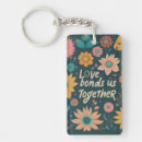 Search for connectable key rings Inspirational