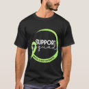 Search for illnesses Support