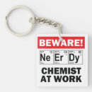 Search for mad science key rings Nerd