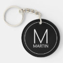 Search for plain black key rings Dad