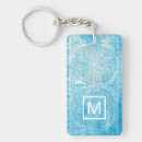 Search for pineapple key rings Inspirational