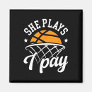 Search for backboard magnets Fan