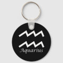 Search for birth star key rings Astrological