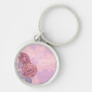 Search for wallpaper key rings Flower