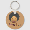 Search for supernatural key rings Jesus