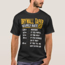 Search for drywaller Worker