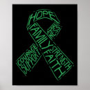 Search for illness posters Eating disorder