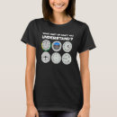 Search for what part of tshirts Flight
