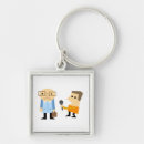 Search for reporting key rings News