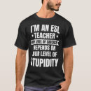 Search for second language Teacher