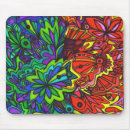 Search for cold mousepads Abstract