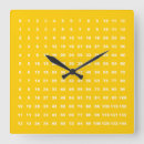 Search for multiple clocks Multiplication