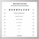Search for eye test posters Ophthalmologist