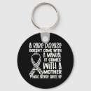 Search for rare key rings Mental health care