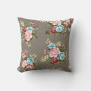 Search for green and cream cushions Vintage