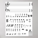 Search for piano notes posters Guitar