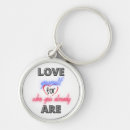 Search for be who you are key rings Acceptance