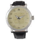 Search for mayan watches Time