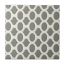 Search for green geometric tiles Ceramic