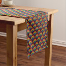 Search for rainbow table runners Equality