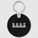 Search for efficient key rings Republican