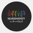 Search for spectrum disorder stickers Neurodivergence
