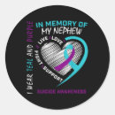 Search for peering stickers Accessibility to care
