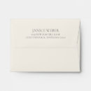 Search for 5x7 wedding envelopes Elegant