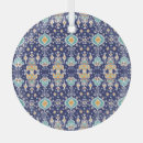 Search for background christmas tree decorations Mexico