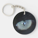 Search for iris key rings Green
