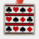 Search for gambling christmas tree decorations Poker