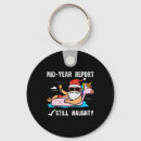 Search for floaty key rings Santa claus
