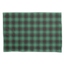 Search for scotland pillowcases Plaid