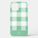 Search for plaid cases Chic
