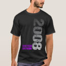Search for 2008 clothing Edition