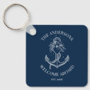 Search for sail boat key rings Coastal