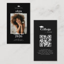 Search for suggestive invitations Black and white