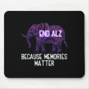 Search for associated electronics Awareness for alzheimers