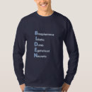 Search for palin 2008 tshirts Mccain
