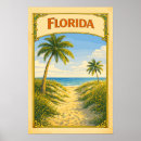 Search for vintage beach posters Travel