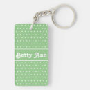 Search for name in lights key rings Minimalist