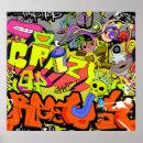 Search for graffitti posters Wall