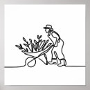 Search for plant drawing posters Minimalist